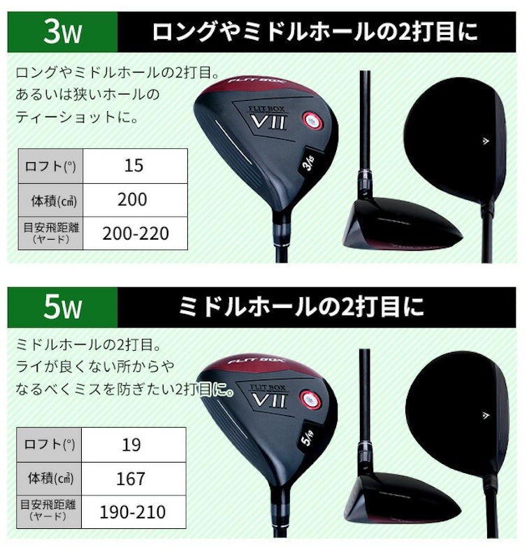 FLIT-BOX7シリーズ 13