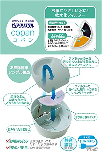 コパン 4