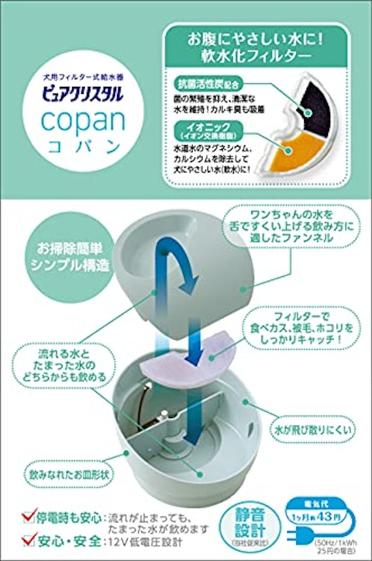 コパン 4