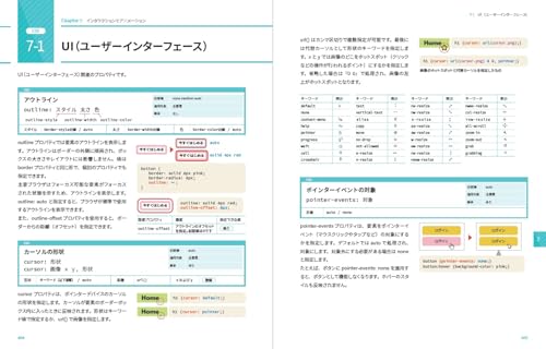 モダンHTML&CSS 現場の新標準ガイド 9