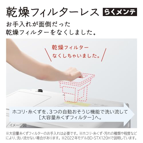 ドラム式洗濯乾燥機 6