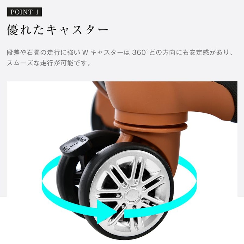 スーツケース 4