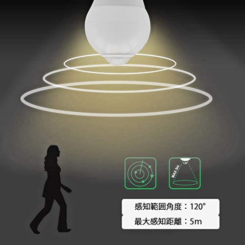 LED センサー電球 2