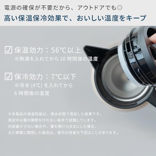 サーモジャグキート1200 4