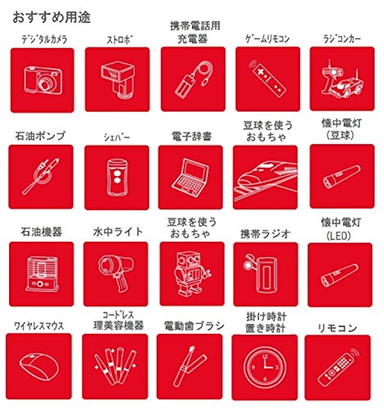 アルカリ乾電池単4形12本パック 3