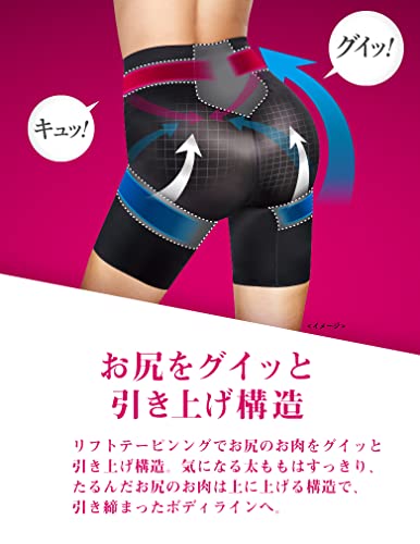 メディキュット 骨盤サポート ヒップアップガードル 3