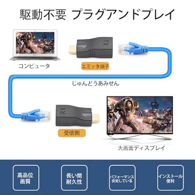 HDMIエクステンダー 5