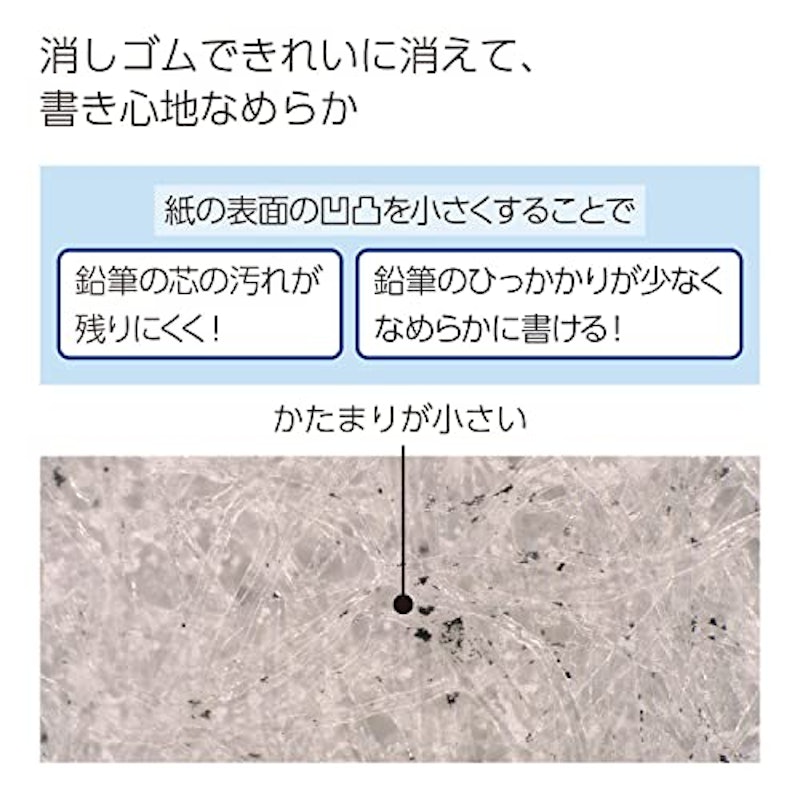 ソフトリングノート 5