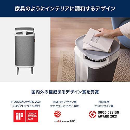 Paulページ Blueair DustMagnet 5240i 105921を検証レビュー！空気清浄機の