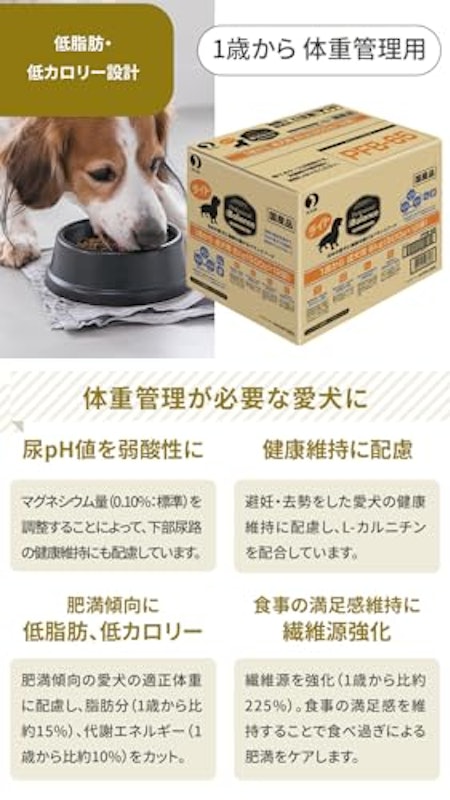 スタンダードタイプ・1歳から 体重管理用 4