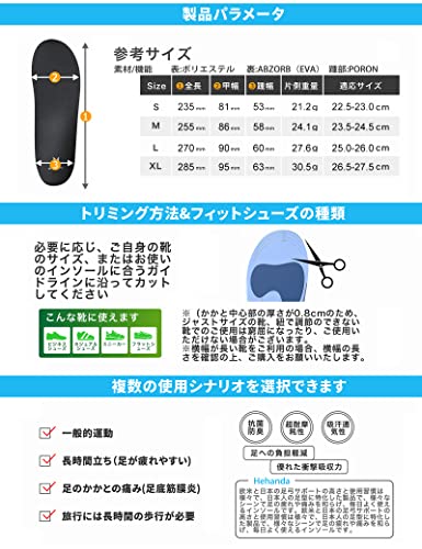 2022年】ランニング用インソールのおすすめ人気ランキング64選 | mybest