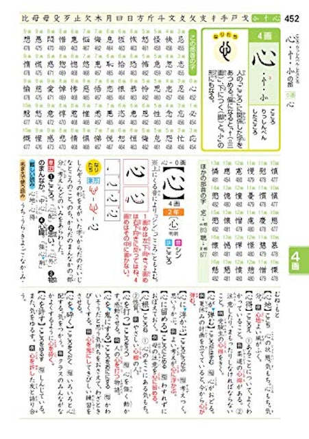 21年 漢字辞典のおすすめ人気ランキング15選 Mybest 21年 漢字辞典のおすすめ人気ランキング15選 Mybest
