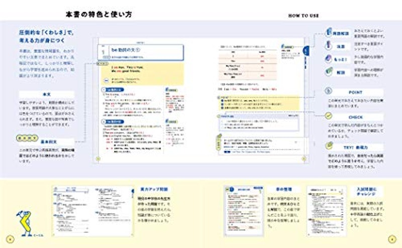 くわしい 中学英文法 2
