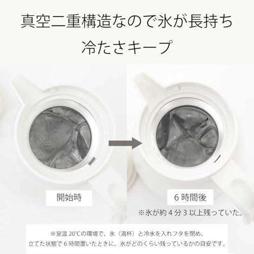 保温ポット 4