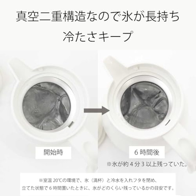 保温ポット 4