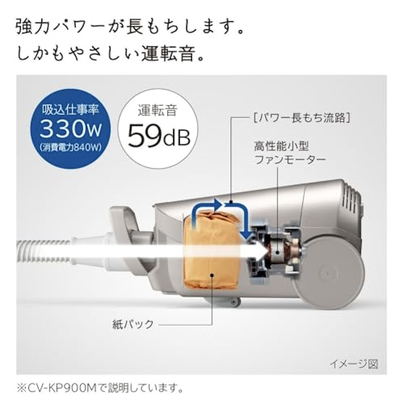 紙パック式クリーナー 3