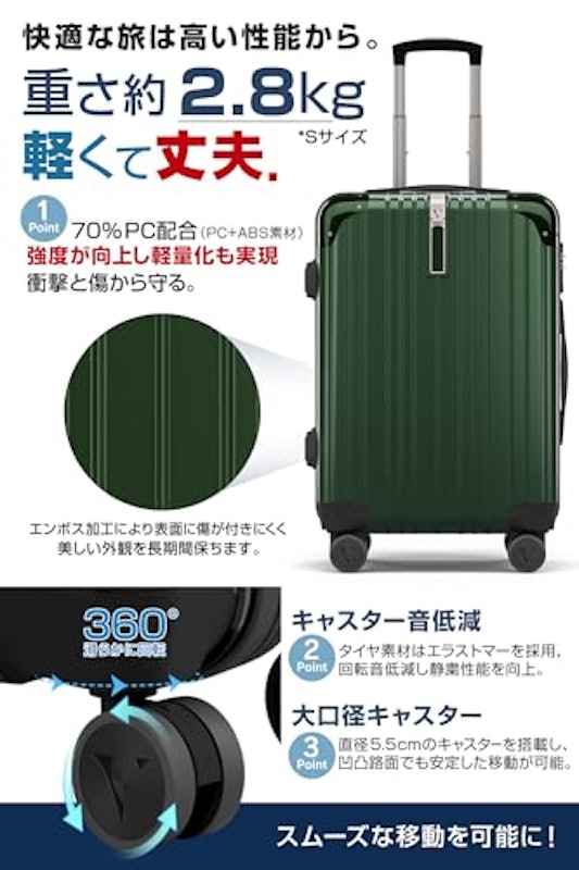 スーツケース 3