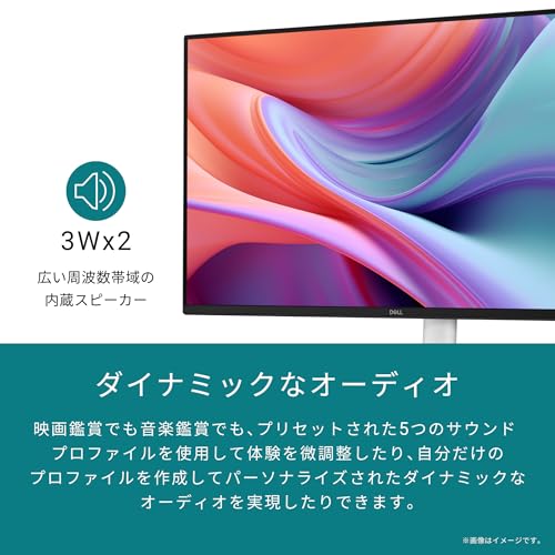 Plusモニター 5