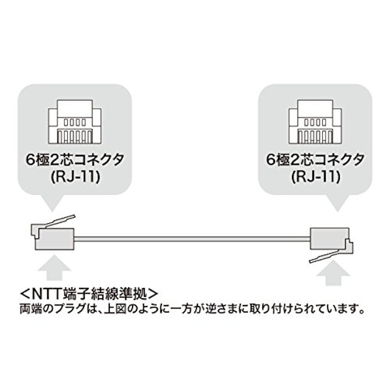 シールド付ツイストモジュラーケーブル 3