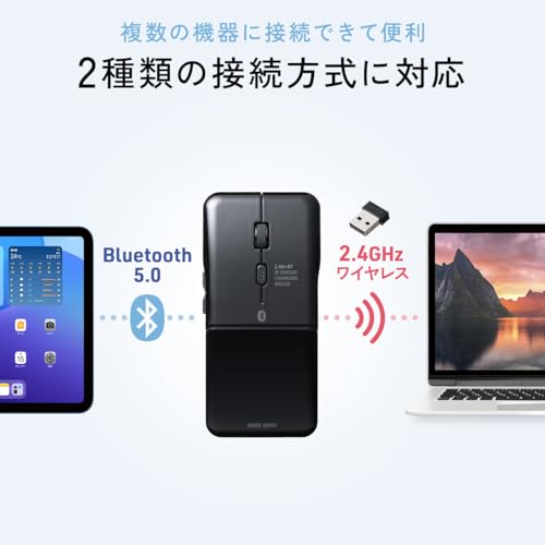 薄型マウス 5