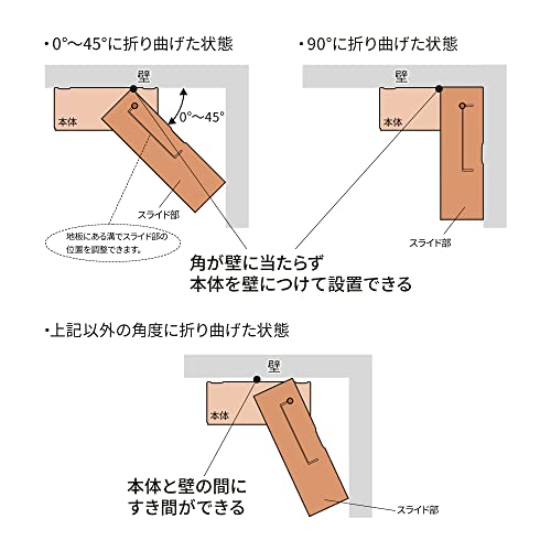 アドリバート 5