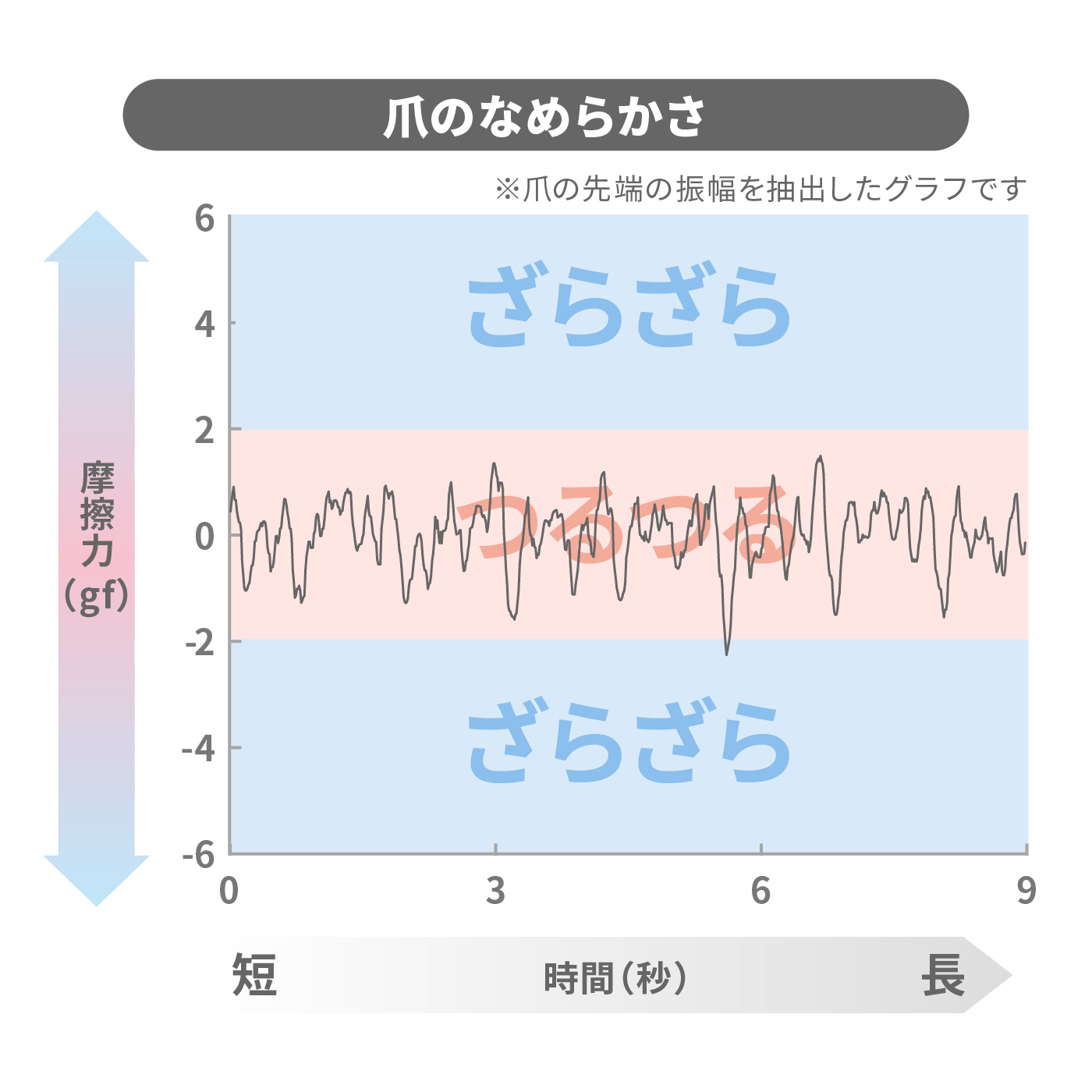 asibi 充電式電動爪切り 3