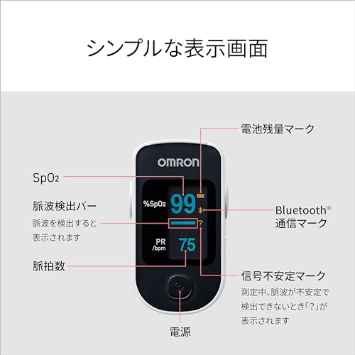 パルスオキシメータ  6