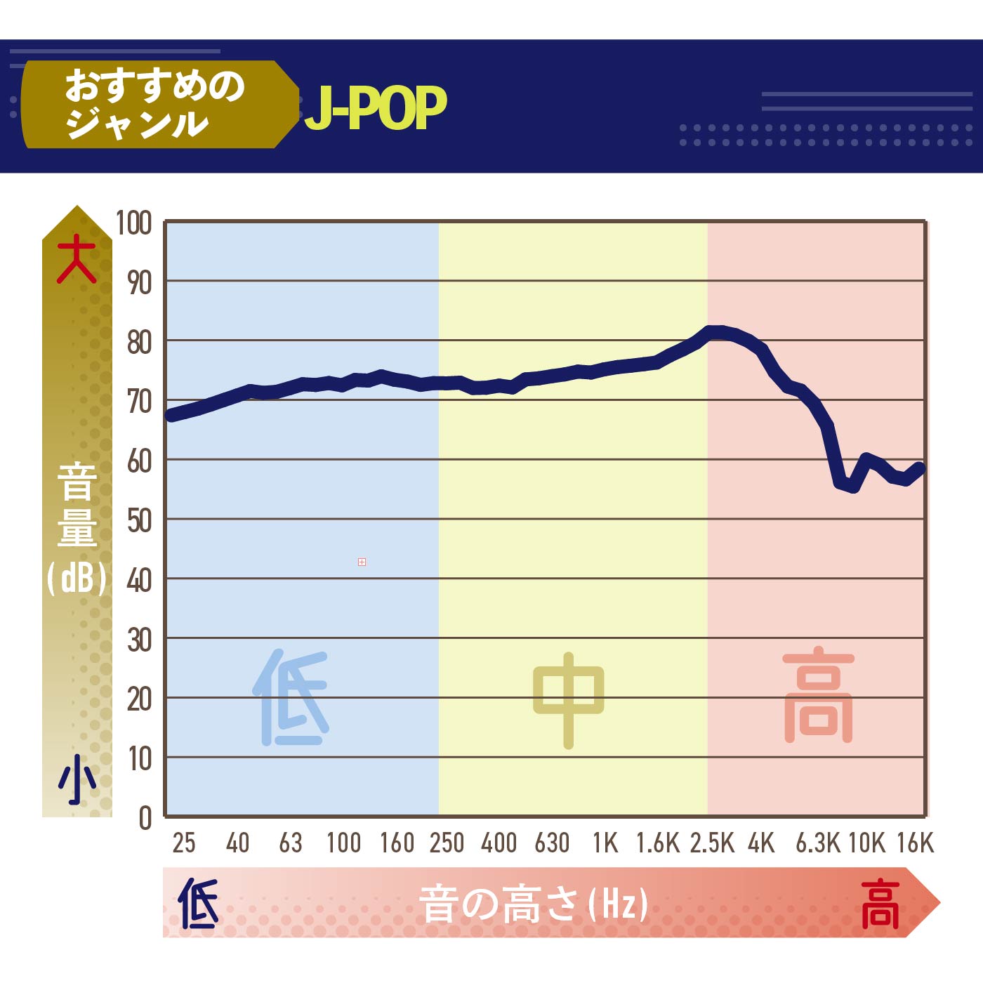 使用回数数回】水月雨 moondrop DARKSABER 黒剣 イヤホン 水月雨