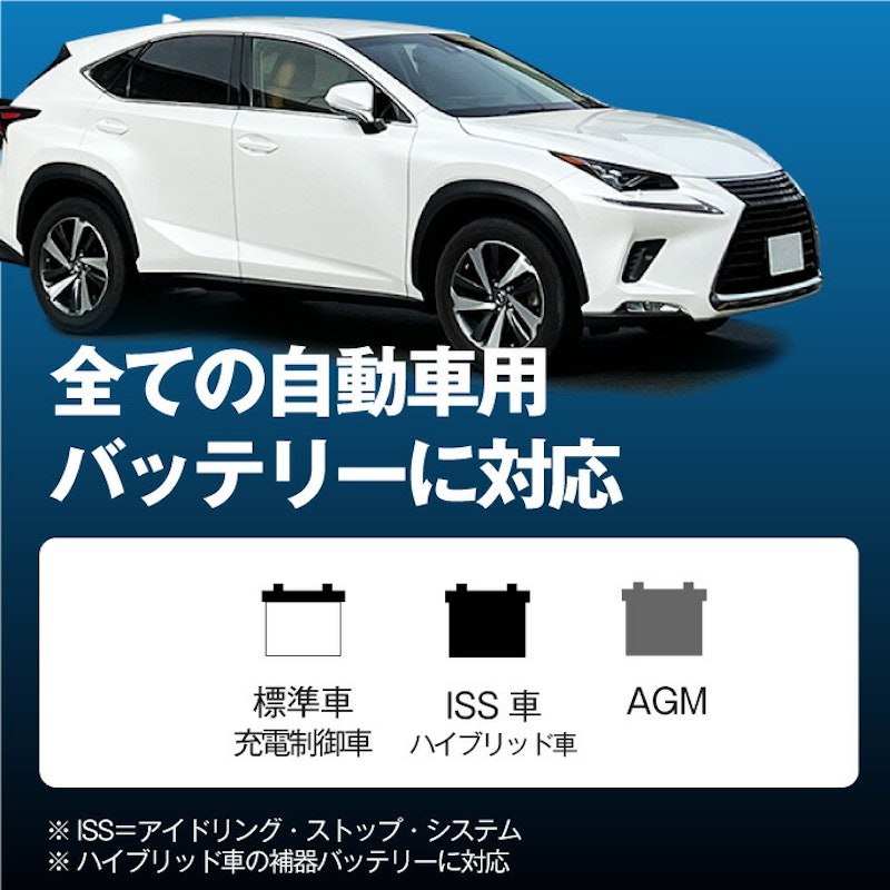 バッテリー充電器 4