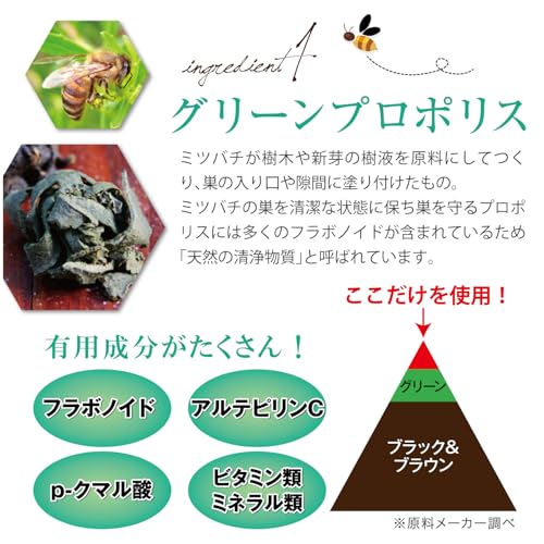 デンタルグリーンプロポリス 3