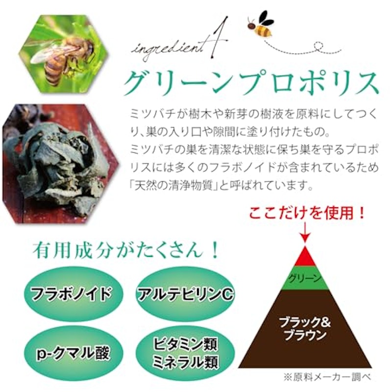 デンタルグリーンプロポリス 3