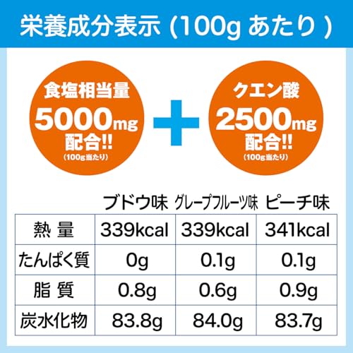 匠の塩タブレット 500g 3種アソート 5