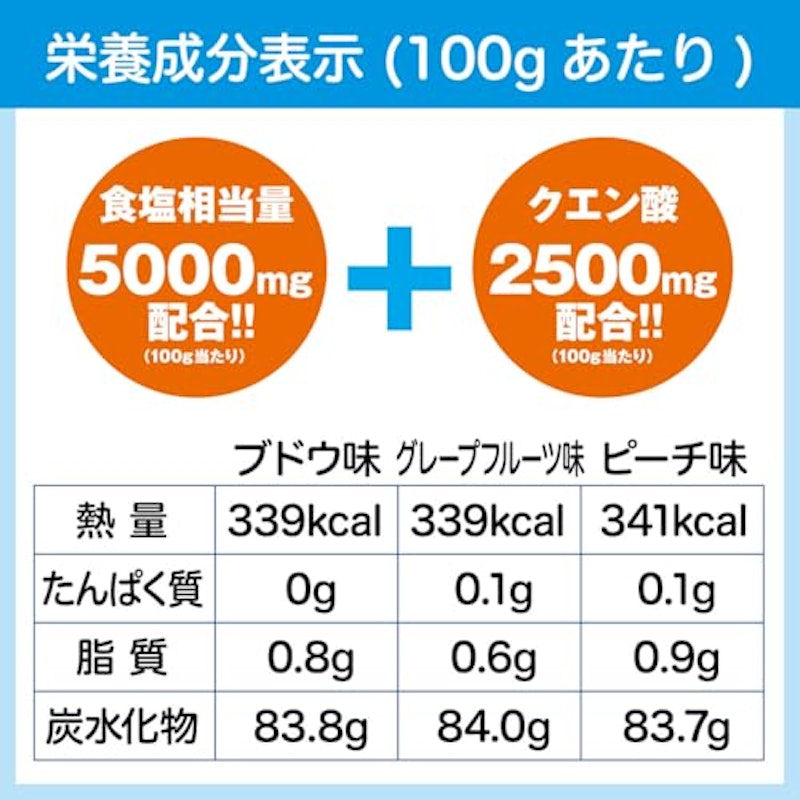 匠の塩タブレット 500g 3種アソート 5