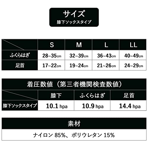 メディカル着圧ソックス 8