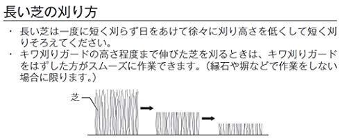 充電式芝生バリカン 5