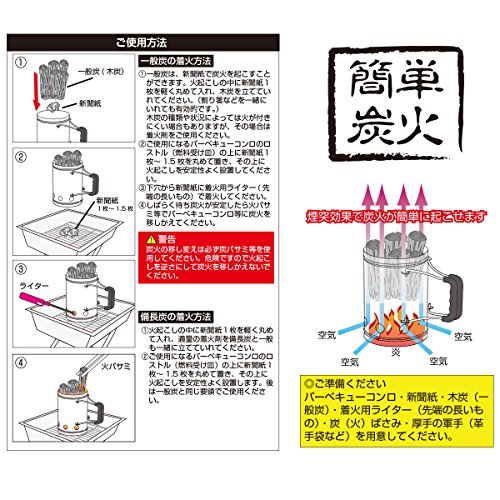 BUNDOK 炭火起こし 2