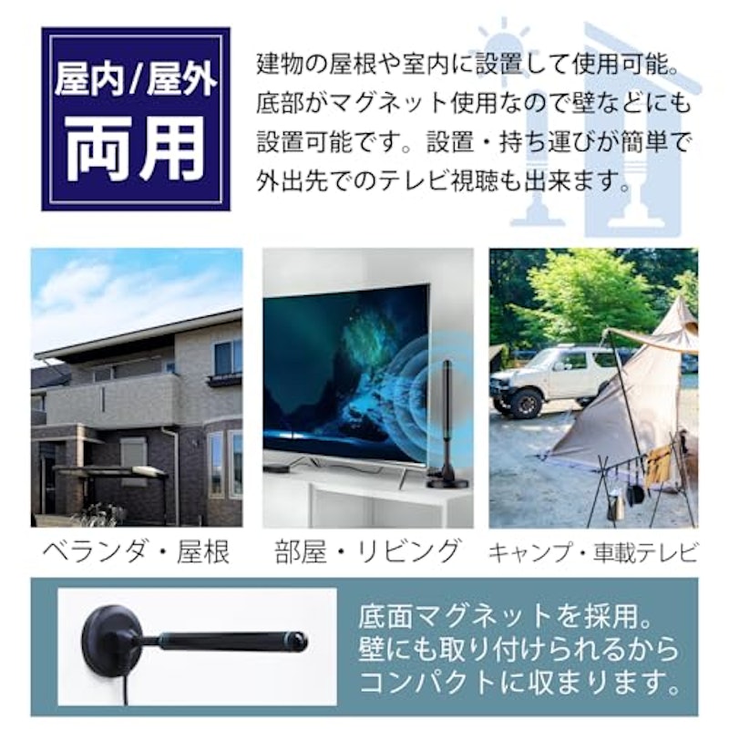 室内アンテナ 6
