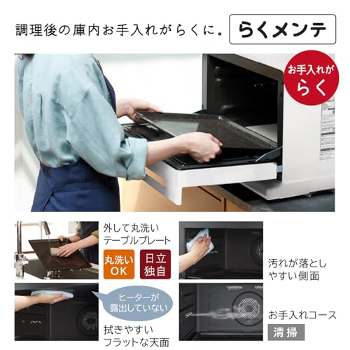 ヘルシーシェフ MRO-W1C 4