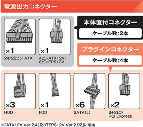ATX電源 3