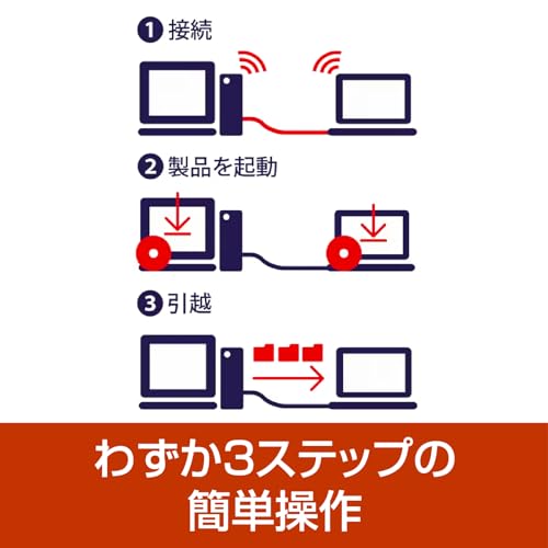 おまかせ引越 Suite 5