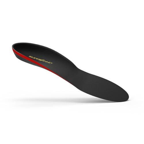 Thin Support 3