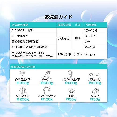 二槽式洗濯機 5