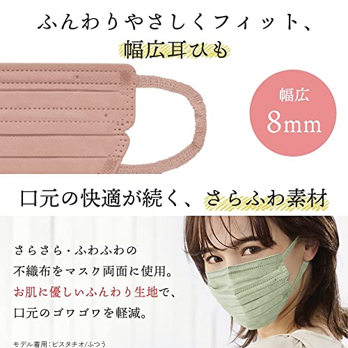 美フィットマスク 7