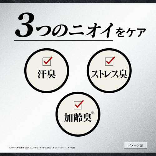 メンズデオドラントスプレー 4
