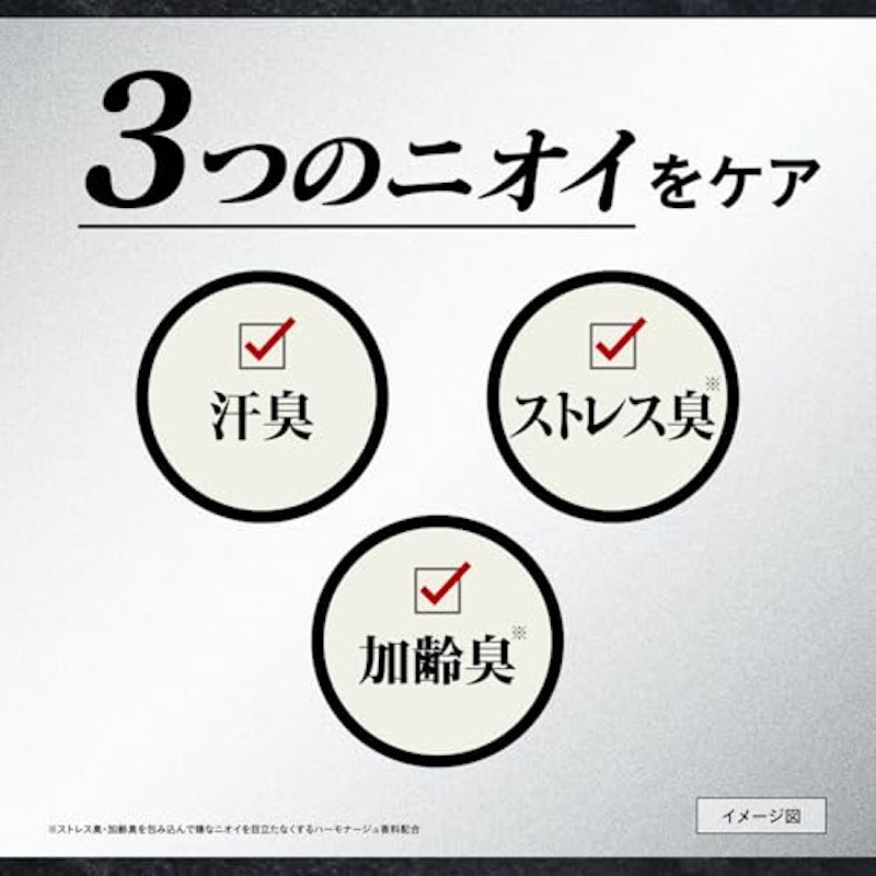メンズデオドラントスプレー 4