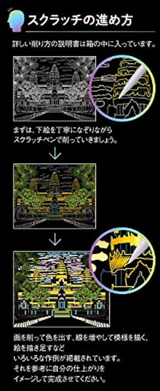 脳活性スクラッチアート 美しき聖地の世界遺産 2