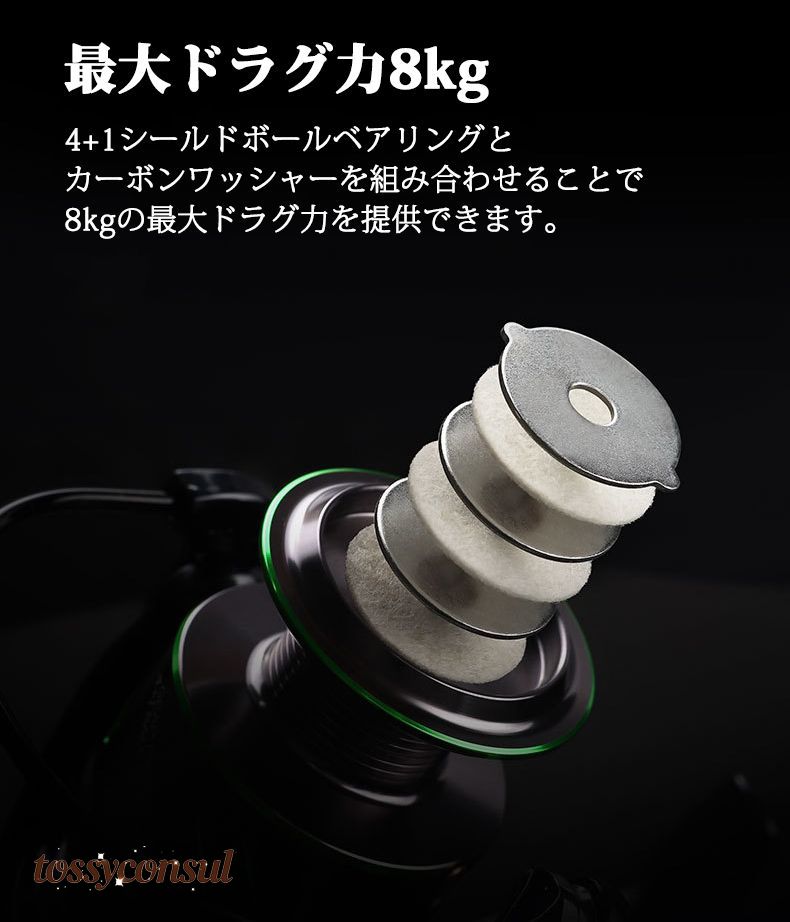 スピニングリール 7