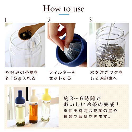 フィルターインボトル 5