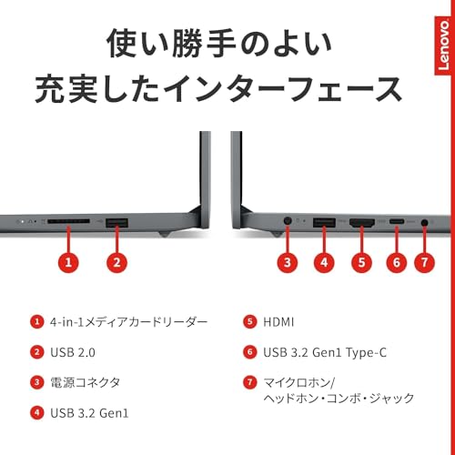 Slim 170 6