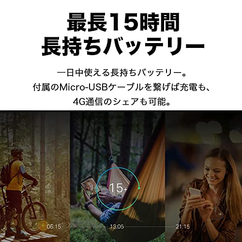 300Mbps LTE-Advanced対応 モバイルWi-Fiルーター 2